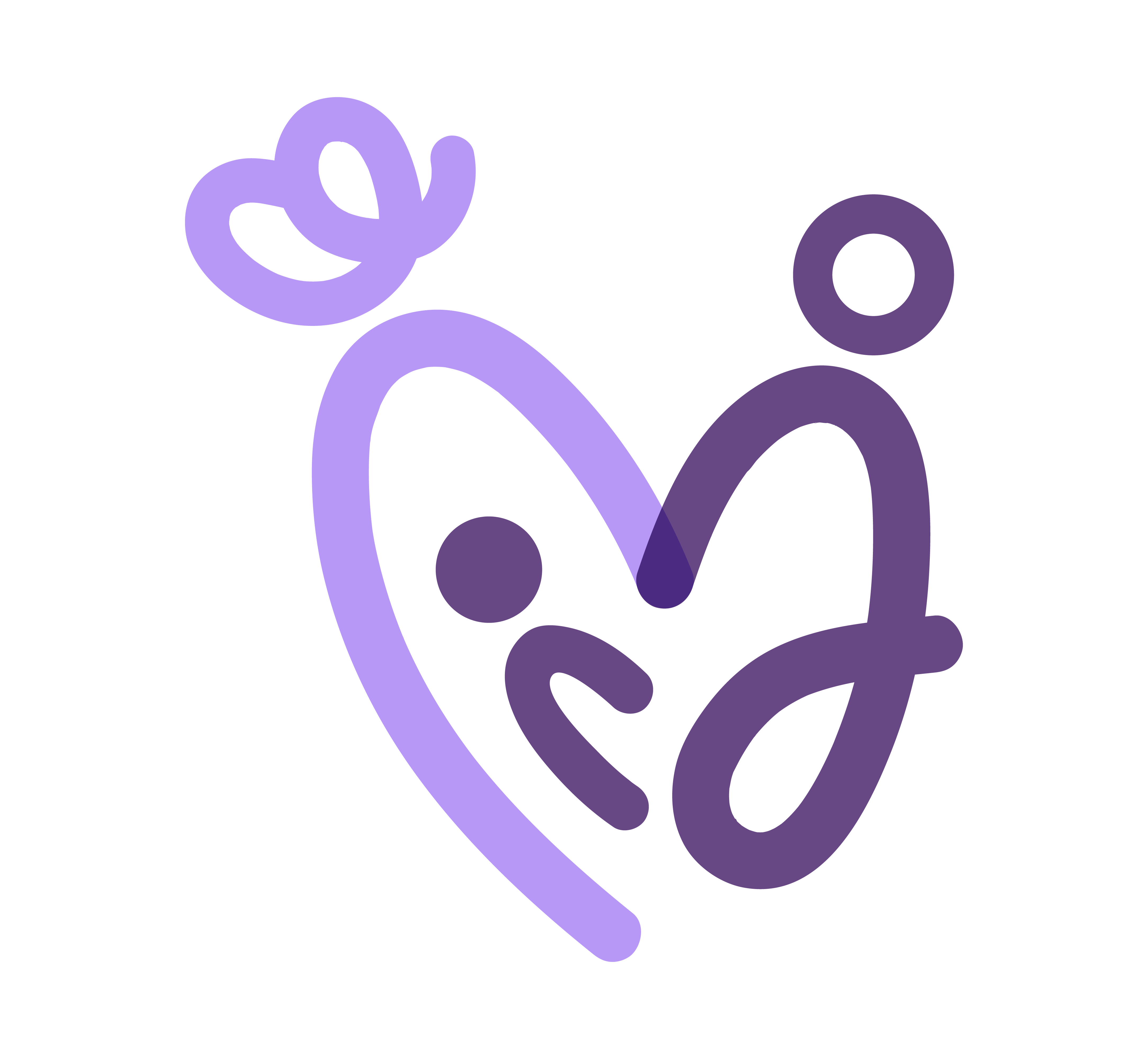 Logo Mujeres Cuidadoras